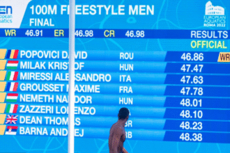 David Popovici record european 100m liber
