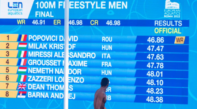 David Popovici record european 100m liber