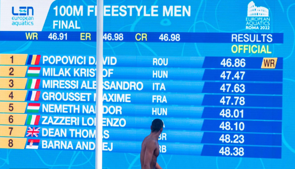 David Popovici record european 100m liber